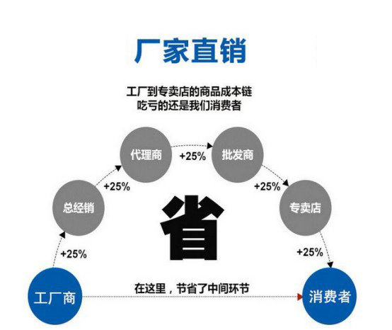 邵陽市三圓化工材料有限公司,邵陽氧化鐵紅,氧化鐵黃,氧化鐵黑,氧化鐵綠,氧化鐵藍(lán),氧化鐵棕生產(chǎn)